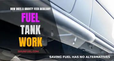 Gravity-Fed Auxiliary Fuel Tanks: How Do They Work?