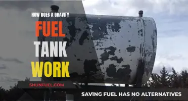 Gravity Fuel Tanks: Powering Vehicles with Simplicity
