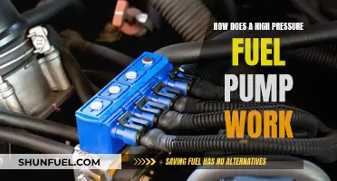 Understanding High-Pressure Fuel Pumps: How Do They Work?