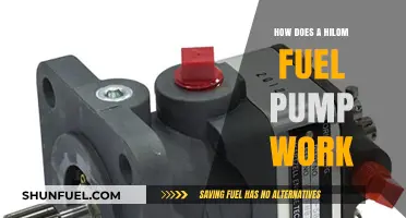 Understanding the Hilom Fuel Pump: Mechanism, Function, and Operation Explained