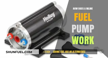 Understanding Inline Fuel Pumps: Function, Operation, and Benefits Explained