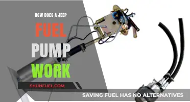 Understanding the Functionality of a Jeep Fuel Pump: A Comprehensive Guide