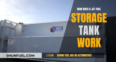 Jet Fuel Storage Tanks: How Do They Work?