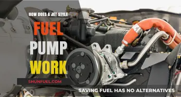 Understanding Jet Style Fuel Pumps: Mechanism, Function, and Operation Explained