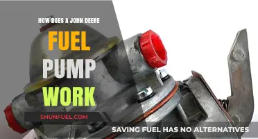 Understanding the Functionality of a John Deere Fuel Pump