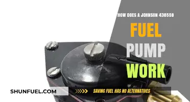 Understanding the Johnson 438559 Fuel Pump's Operation and Functionality