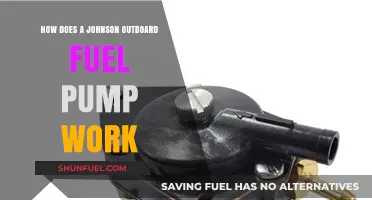 Understanding Johnson Outboard Fuel Pump Operation and Maintenance Tips