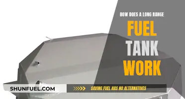 Understanding Long-Range Fuel Tanks: Efficiency and Design