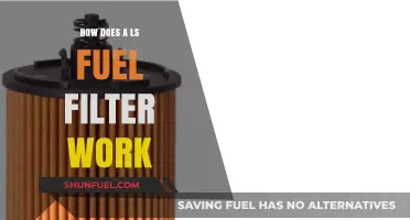 Fuel Filter Functionality: How LS Filters Work