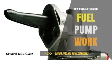 Understanding Lycoming Fuel Pump Operation: A Comprehensive Guide