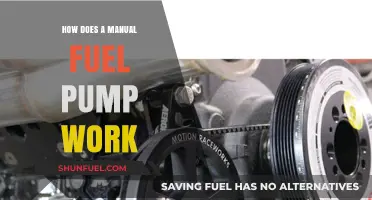 Understanding Manual Fuel Pumps: Mechanics, Functionality, and Operation Explained