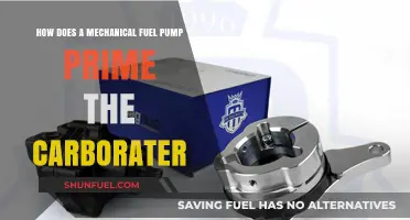 Mechanical Fuel Pump Primer: How It Feeds the Carburetor