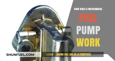 Understanding Mechanical Fuel Pumps: Function, Operation, and Maintenance Tips