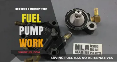 Understanding the Mercury 70HP Fuel Pump Mechanism and Functionality