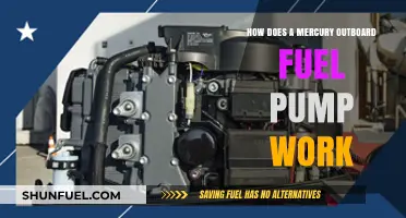 Understanding Mercury Outboard Fuel Pump Operation and Functionality