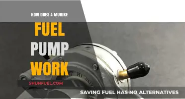 Understanding the Functionality of a Munike Fuel Pump: A Comprehensive Guide