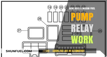 Understanding the Functionality of a Nissan Fuel Pump Relay