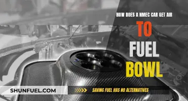 Air to Fuel Bowl: How Does a Nmec Car Breathe?