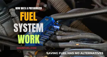 Understanding Pressurized Fuel Systems: How Do They Work?