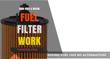 Understanding Racor Fuel Filters: How Do They Work?
