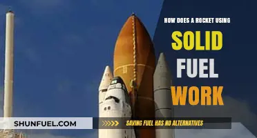 Solid Fuel Rockets: Mechanics, Propulsion, and Flight Explained