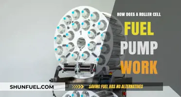Understanding Roller Cell Fuel Pump Operation: A Comprehensive Guide