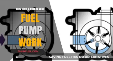 Understanding Rotary Vane Fuel Pump Operation and Functionality