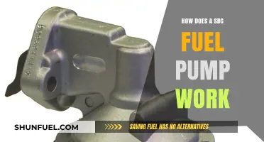 Understanding the Functionality of an SBC Fuel Pump: A Comprehensive Guide