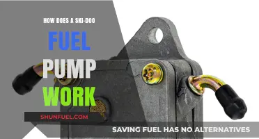 Understanding Ski-Doo Fuel Pump Functionality and Operation Explained