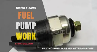 Understanding Solenoid Fuel Pump Operation: A Comprehensive Guide
