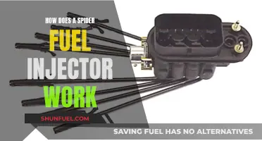 Spider Fuel Injectors: Understanding Their Unique Functionality