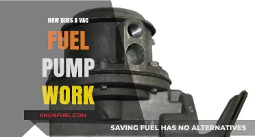 Understanding the Functionality of a Vacuum Fuel Pump in Vehicles