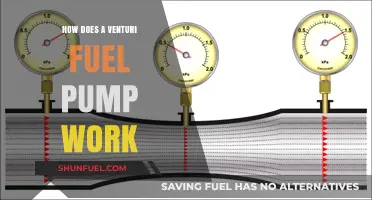 Understanding the Mechanics of a Venturi Fuel Pump Operation