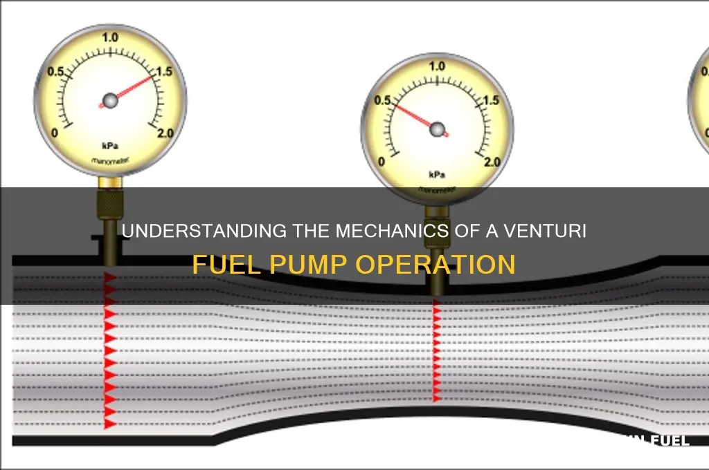 how does a venturi fuel pump work