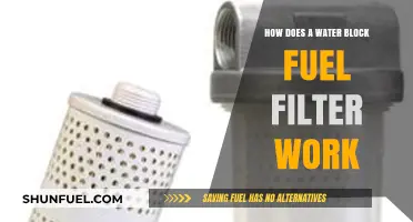 Understanding Water Block Fuel Filters: How They Work