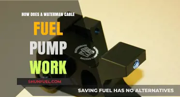 Understanding the Waterman Cable Fuel Pump's Operation and Functionality