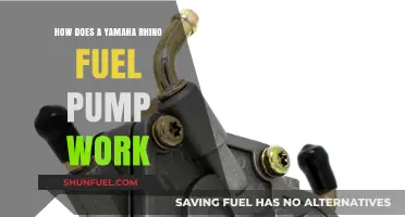 Understanding the Yamaha Rhino Fuel Pump: Functionality and Operation Explained