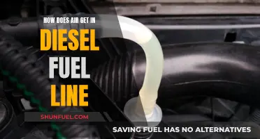 Unveiling the Mystery: How Air Sneaks into Diesel Fuel Lines