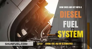 Understanding Air Intrusion in Diesel Fuel Systems