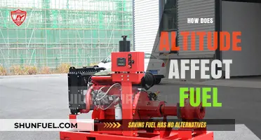 Altitude's Impact on Fuel Efficiency: What Every Pilot Should Know