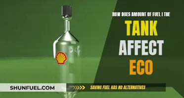 Fuel Tank Efficiency: Less Weight, More Miles