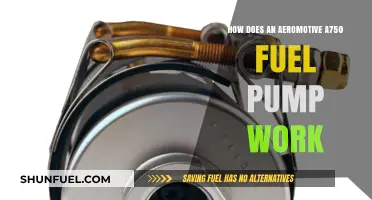 Understanding the Aeromotive A750 Fuel Pump's Functionality and Operation