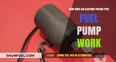 Electric Piston Fuel Pump: Operation, Functionality, and Working Principles Explained