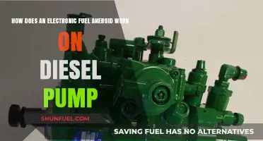 Understanding Electronic Fuel Aneroid Functionality in Diesel Pumps