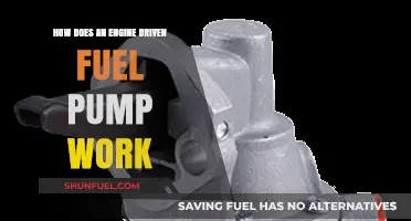 Understanding Engine-Driven Fuel Pumps: Mechanics, Functionality, and Operation Explained