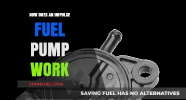 Understanding the Functionality of an Impulse Fuel Pump: A Comprehensive Guide