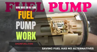 In-Tank Fuel Pumps: How Do They Work?