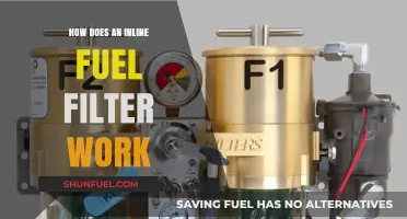 Understanding Inline Fuel Filters: How They Work