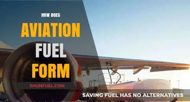 Understanding the Complex Process of Aviation Fuel Formation and Production