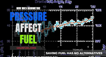 Barometric Pressure's Impact on Fuel Efficiency and Performance